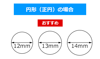 円形デザイン