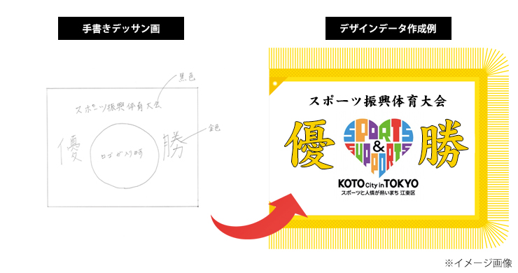 デザインから優勝旗完成まで安心のサポート