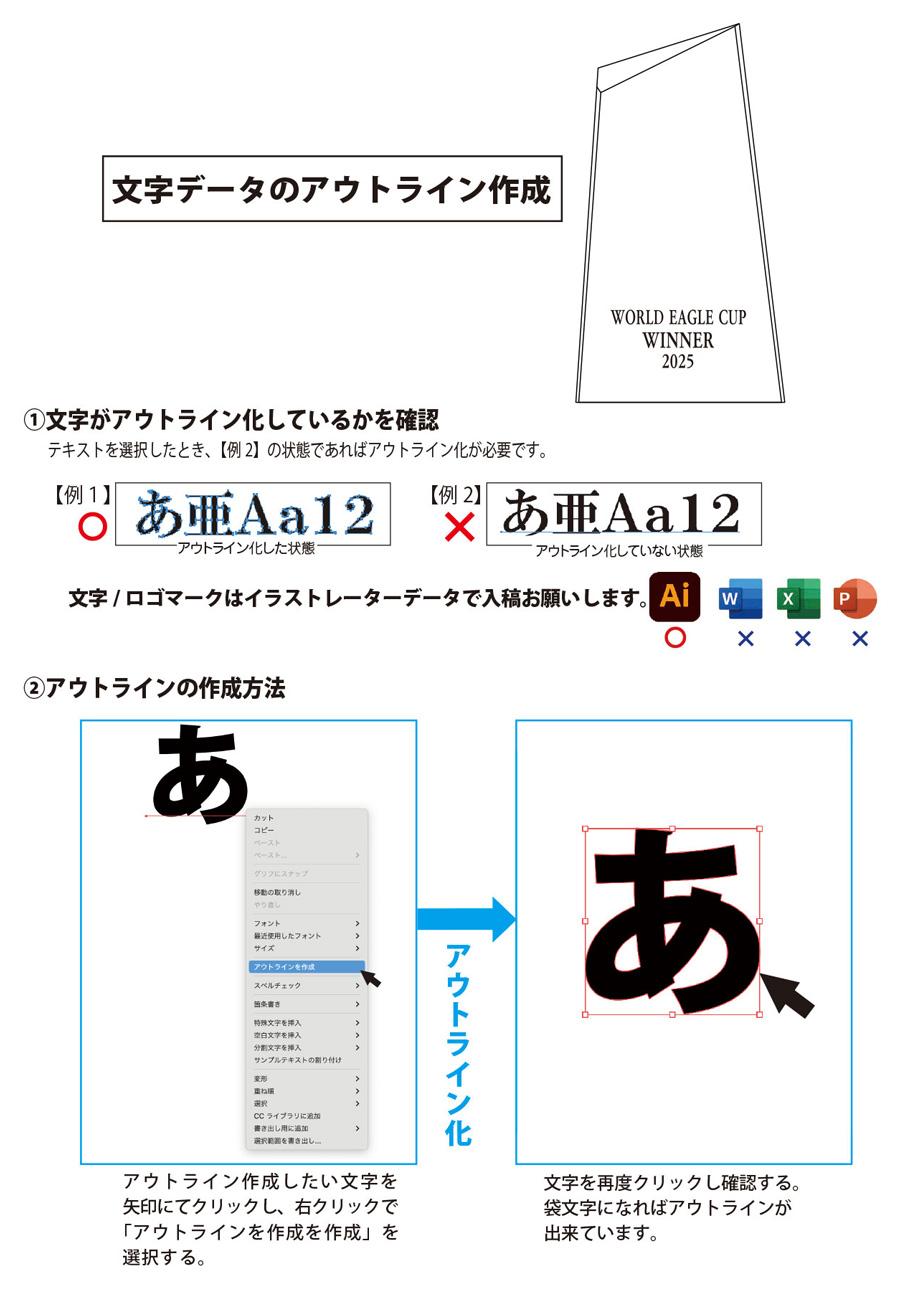 2Dレーザー加工のデータ作成基本情報