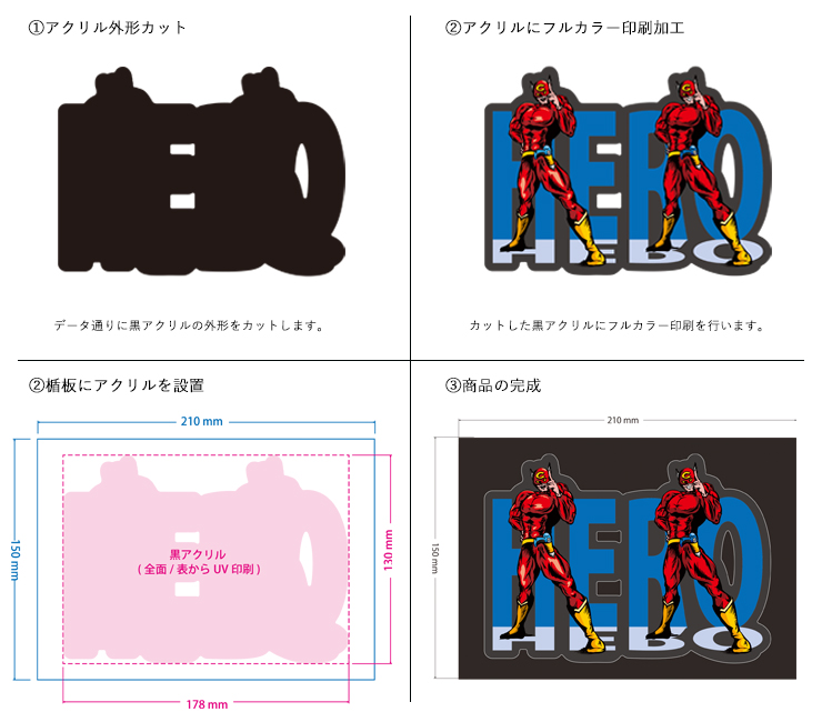 オリジナルアクリル表彰楯の製造工程①