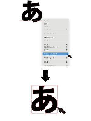 文字データのアウトライン化