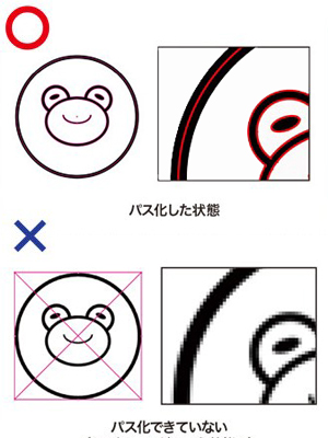 ロゴ・画像のパス化について