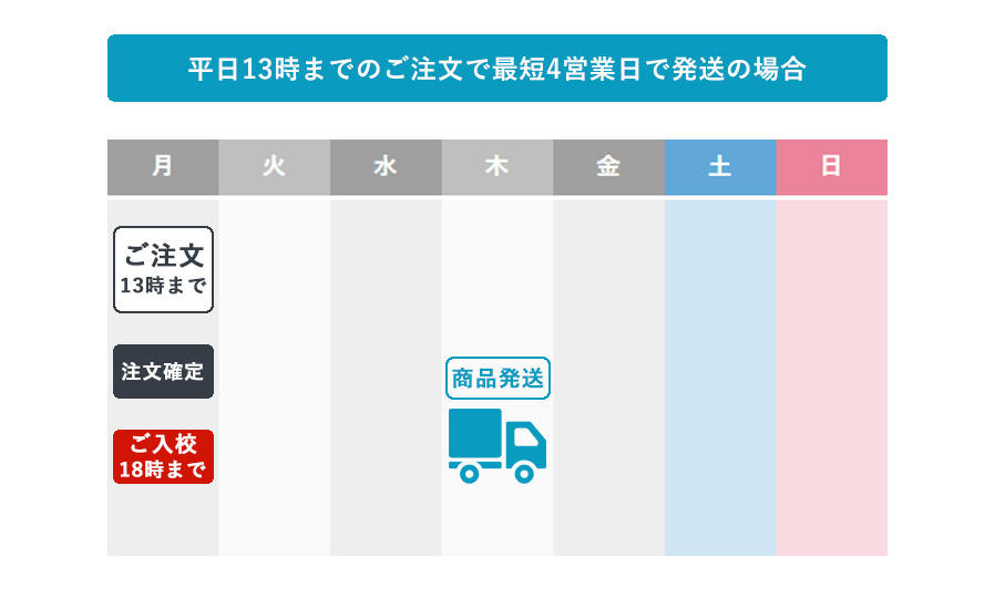 お急ぎ便（セミオーダー商品）完全データ入稿