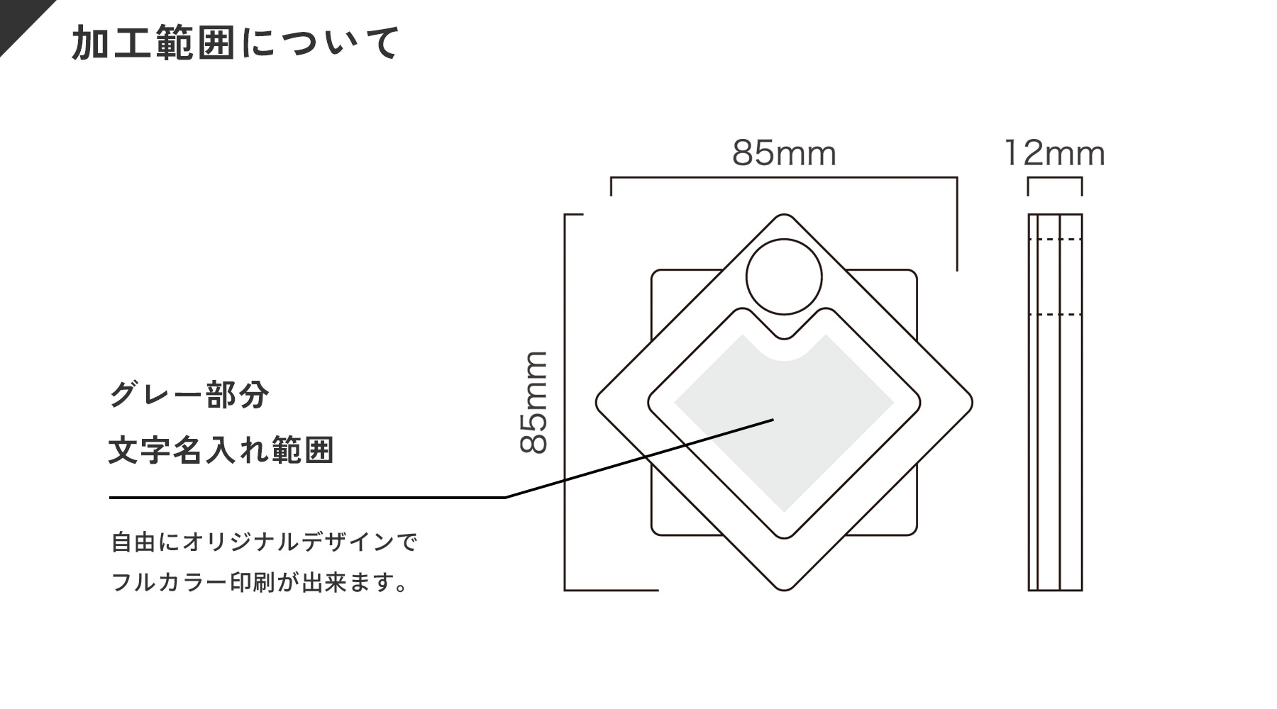 JA-ZNA-9101 加工範囲