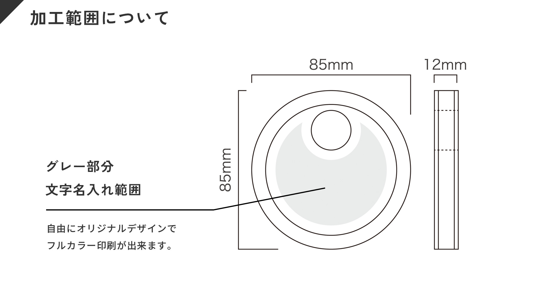 JA-ZNA-9103 加工範囲