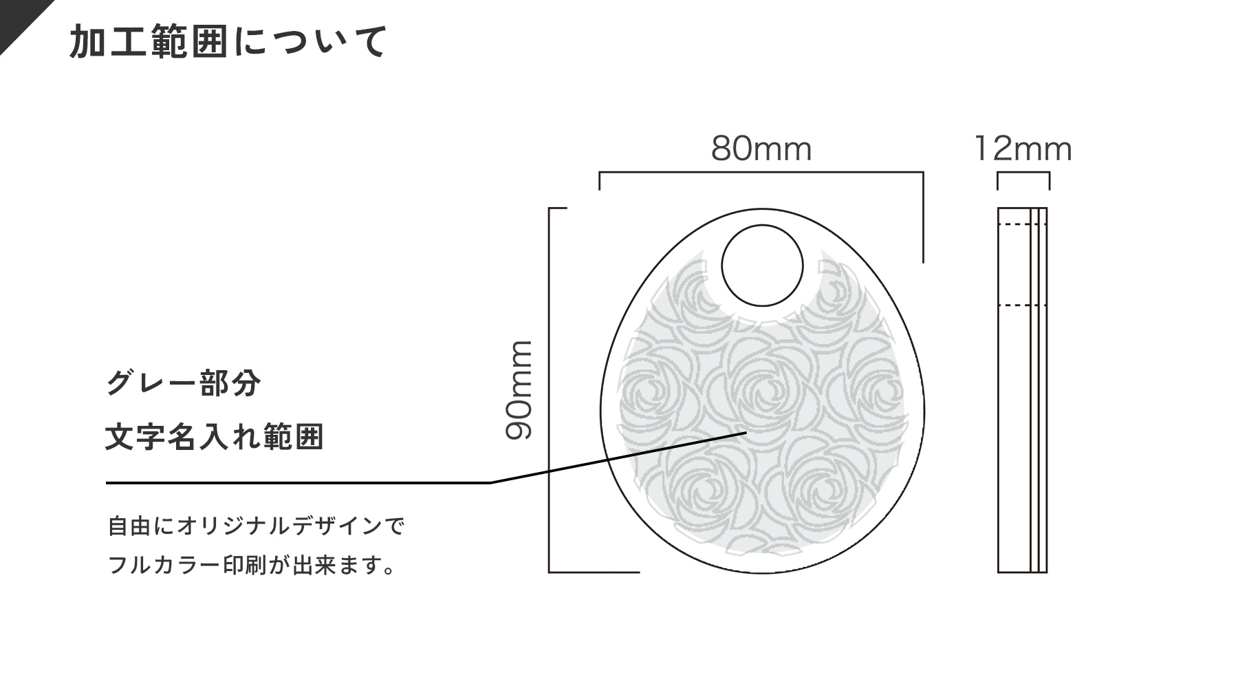 JA-ZNA-9104 加工範囲