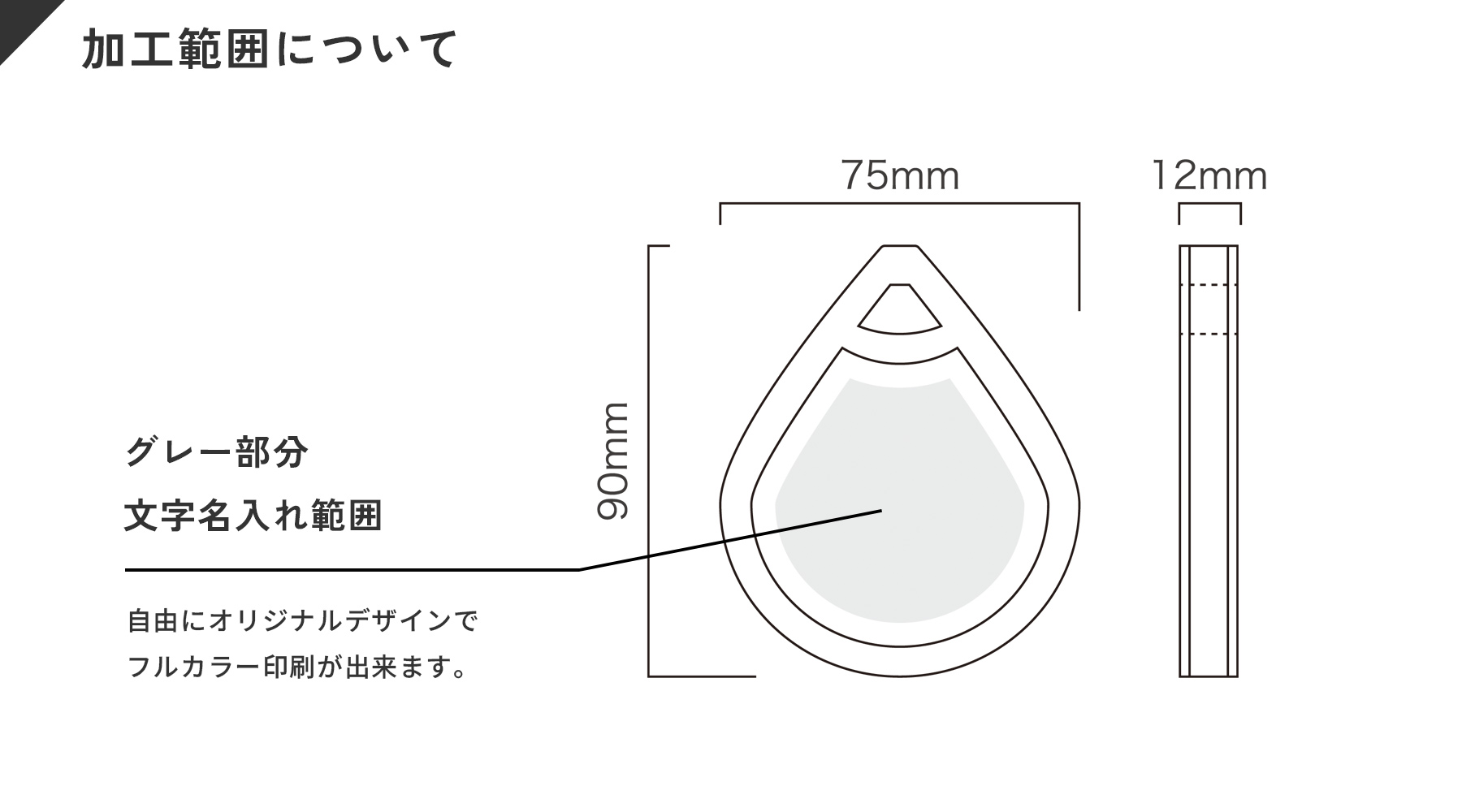 JA-ZNA-9106 加工範囲