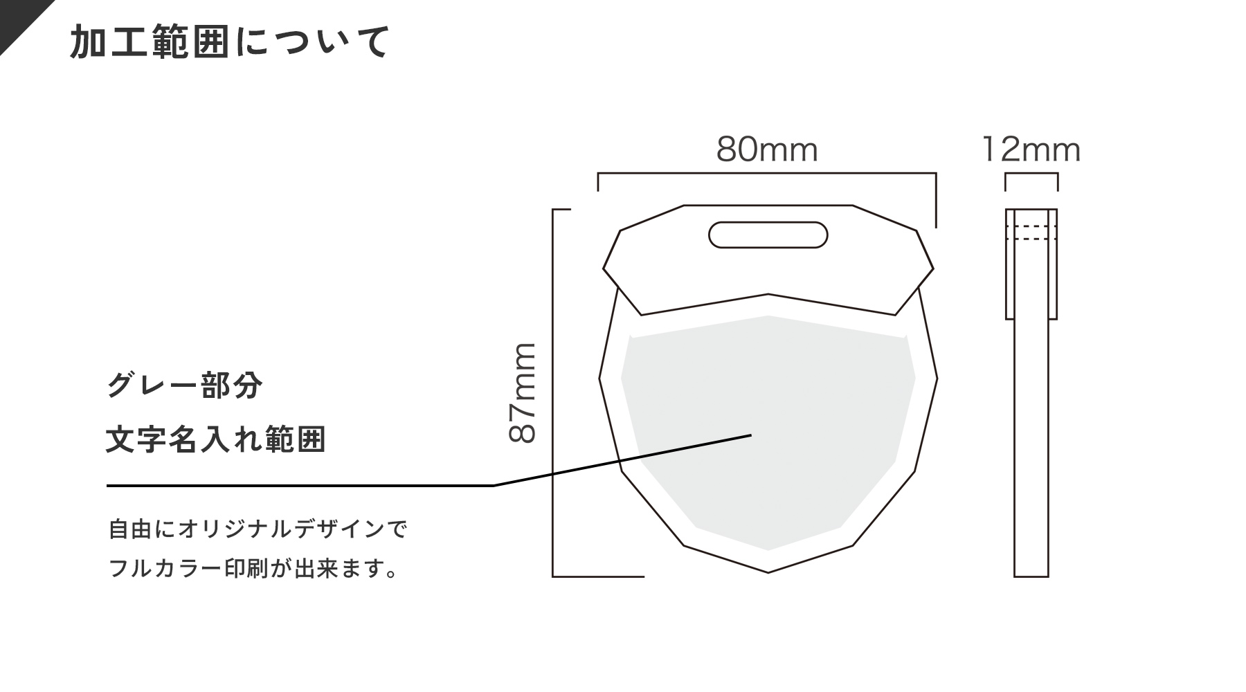 JA-ZNA-9108 加工範囲