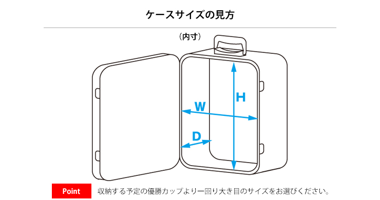 優勝カップケースの外寸や内寸のお知らせ