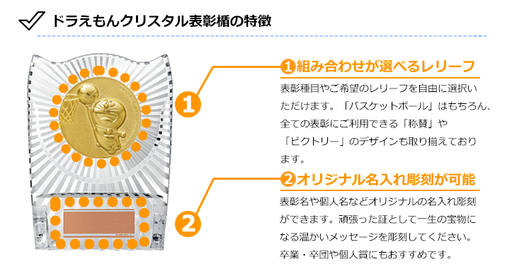 JS-DRZ-8005　ドラえもん選べるデザインとメダル裏面彫刻プレート　バスケットボール