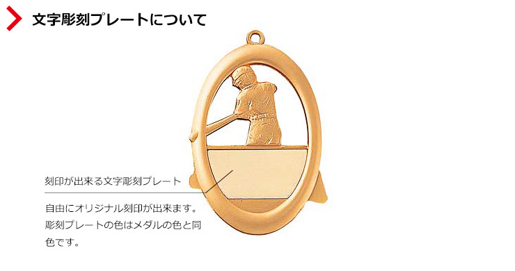 メダル裏面に取り付けられた金・銀・銅カラーの文字彫刻プレート JS-MY-8327
