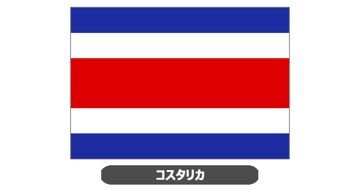 コスタリカ国旗・卓上旗 JT-K-flag-CostaRica