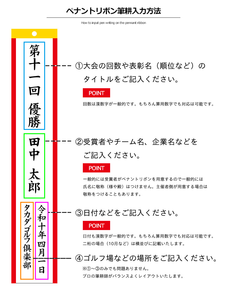 【筆耕代込】プロの筆耕士による筆耕付きペナントリボン