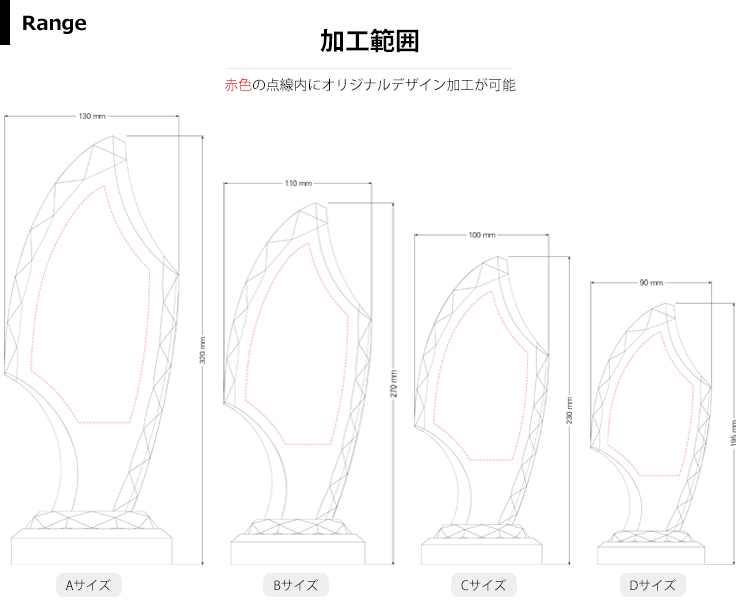 商品加工範囲説明 JW-SHD-7013