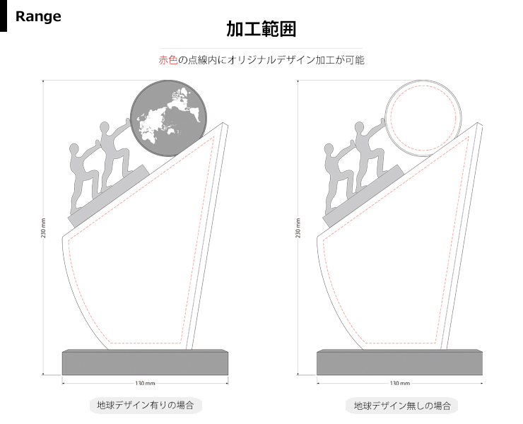 トロフィー商品加工範囲説明 JW-SHD-7016