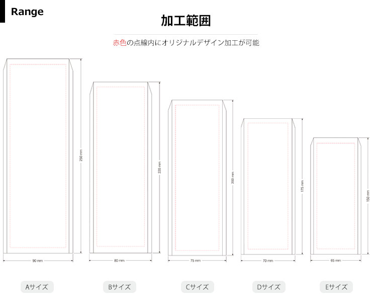 商品加工範囲説明 JW-SHD-7076