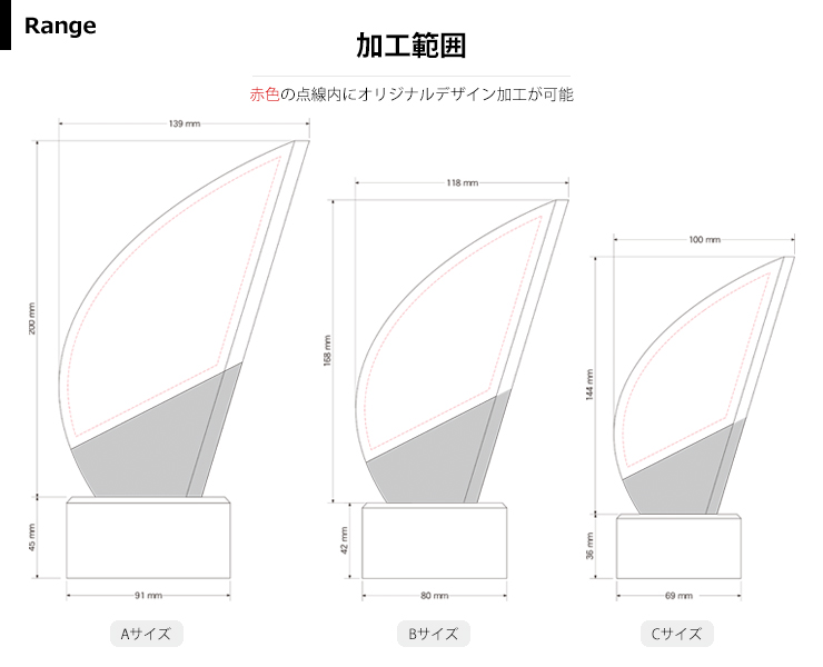 商品加工範囲説明 JW-SHD-7568