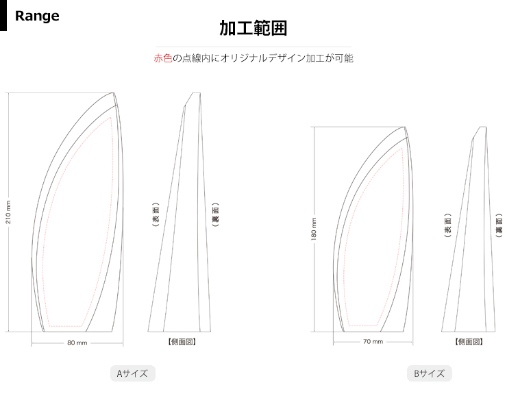 商品加工範囲説明 JW-SHD-7572