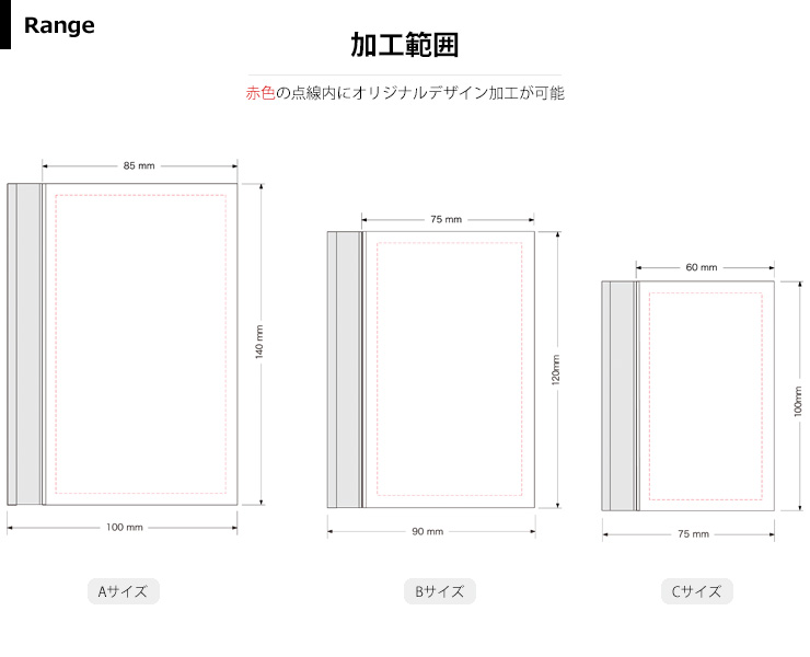 商品加工範囲説明 JW-SHD-7574