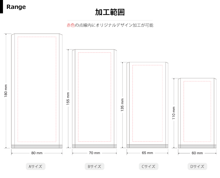 商品加工範囲説明 JW-SHD-7583