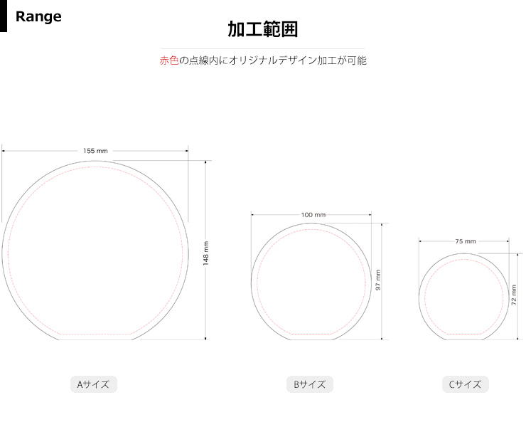 商品加工範囲説明 JW-SHD-7588