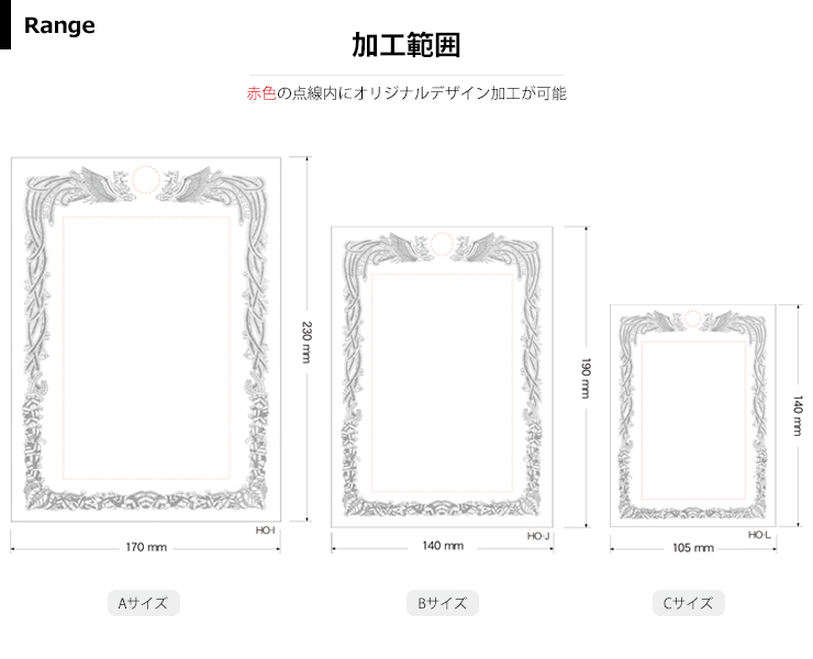 商品加工範囲説明 JW-SHH-7831