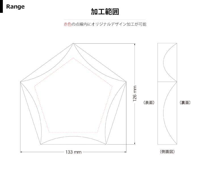 商品加工範囲説明 JW-SHL-7678