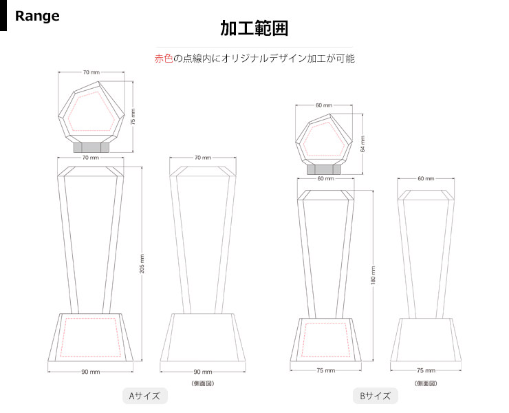 商品加工範囲説明 JW-SHY-7054