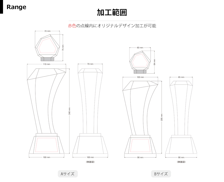 商品加工範囲説明 JW-SHY-7407