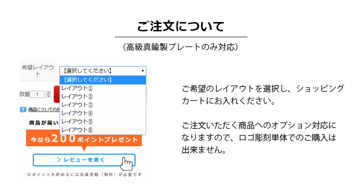 オリジナルロゴ彫刻のご注文方法について