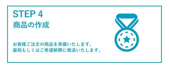 ご注文商品の準備