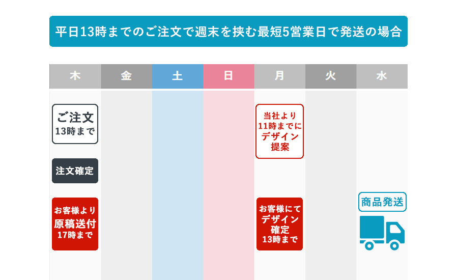 完全データ入稿スケジュール2