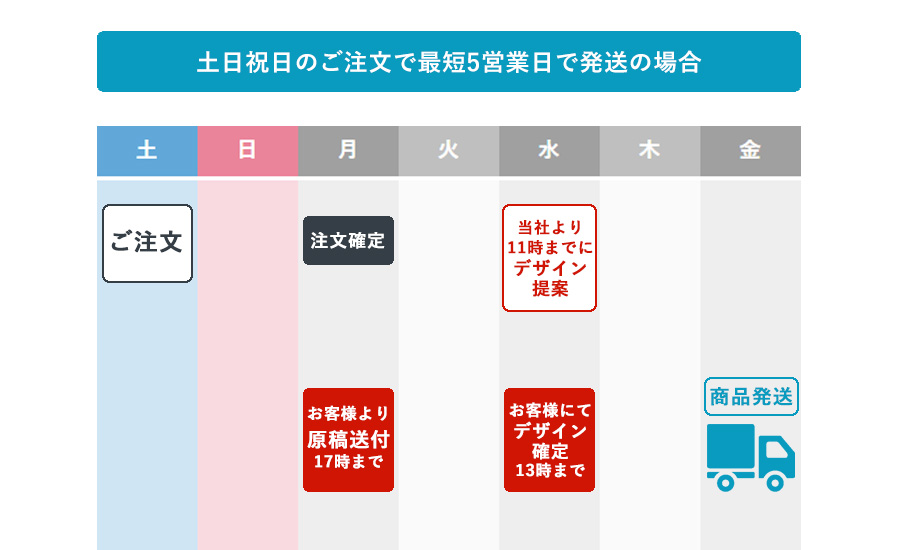 完全データ入稿スケジュール3