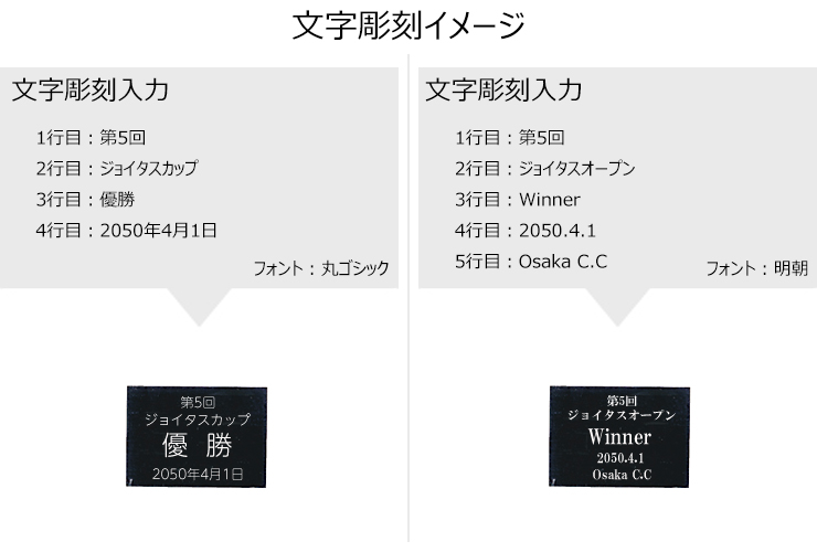アルミプレート文字彫刻イメージ
