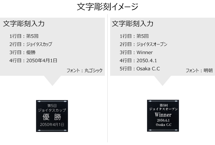 アルミプレート文字彫刻イメージ