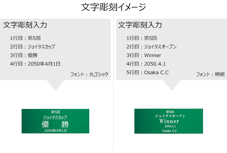 アルミプレート文字彫刻イメージ