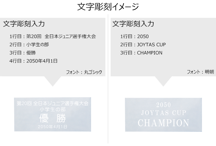 アルミプレート文字彫刻イメージ