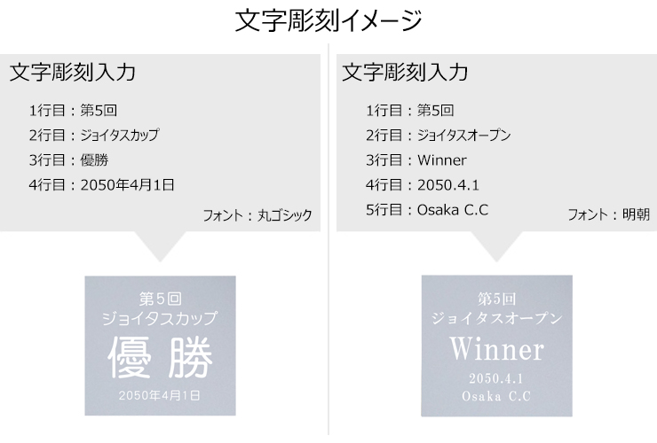 アルミ製プレートシルバー文字彫刻イメージ