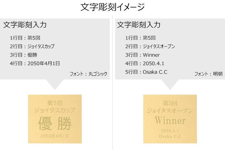 真鍮プレートゴールド文字彫刻イメージ